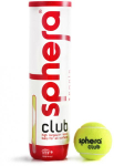 Sphera Club